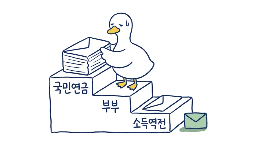 부모님 기초연금 얼마 받나 — 감액 3종과 깎이는 순서